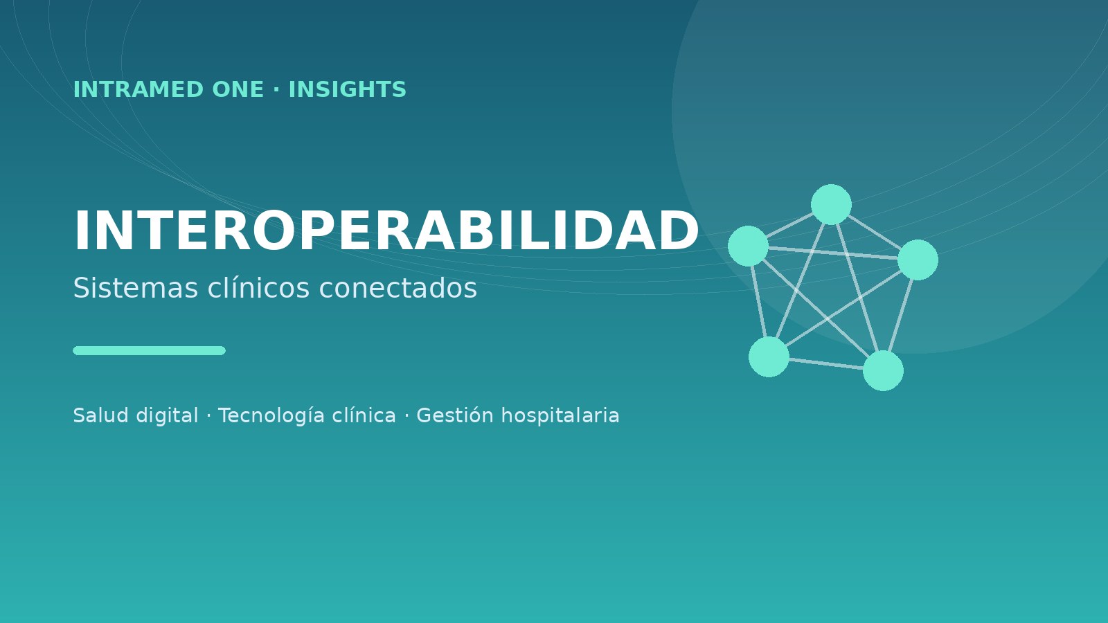 Imagen temática del artículo Interoperabilidad del expediente clínico: HL7, FHIR, APIs y terminologías